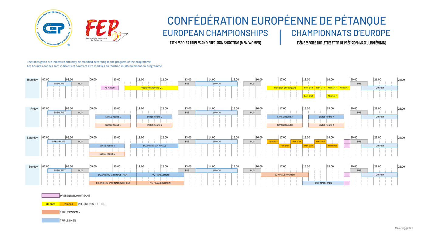 Programme