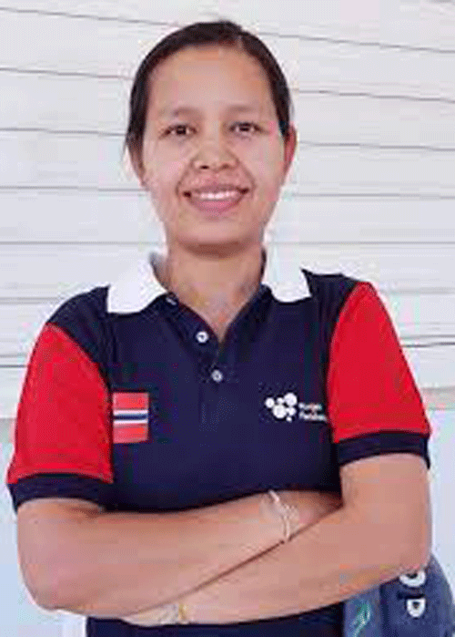 player